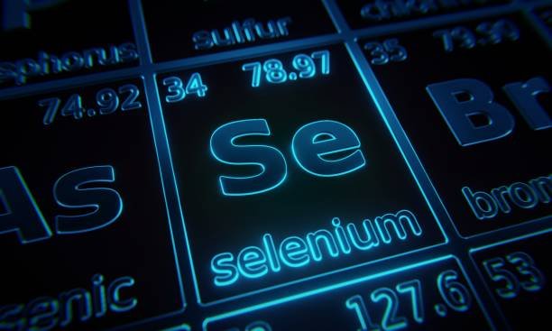 Top Reasons to Choose Selenium for Your Test Automation Journey
