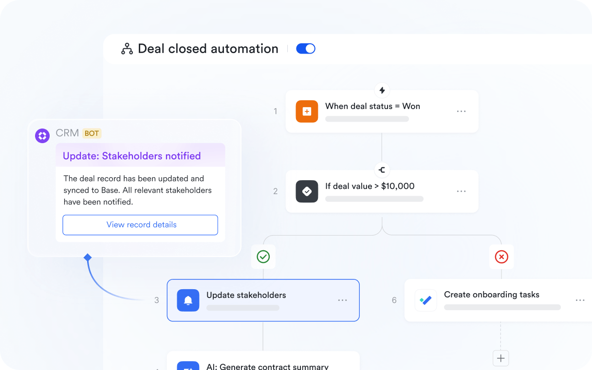 Lark: The All-in-one Platform For Team Collaboration